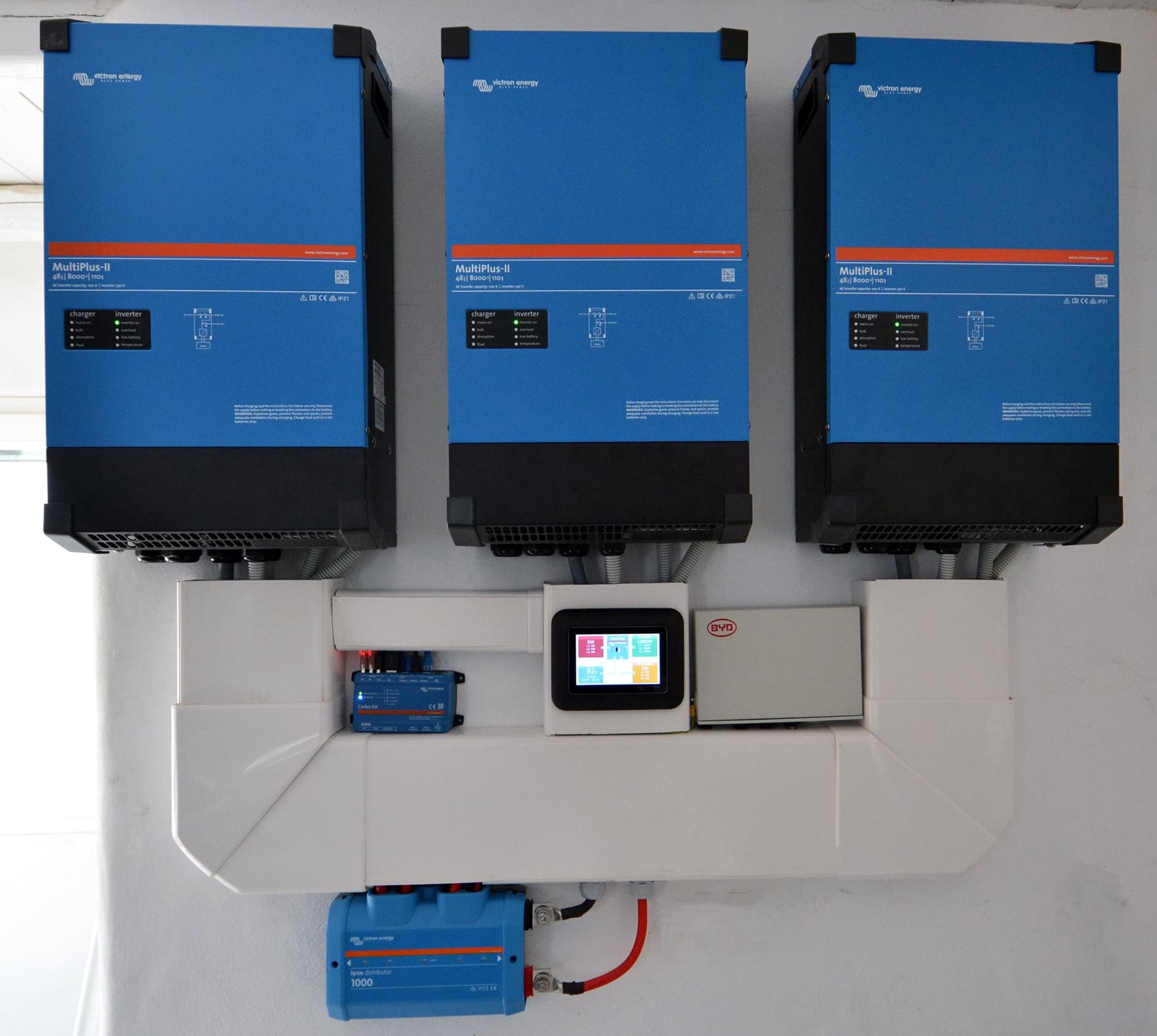 Sistema energético con equipos Victron Energy