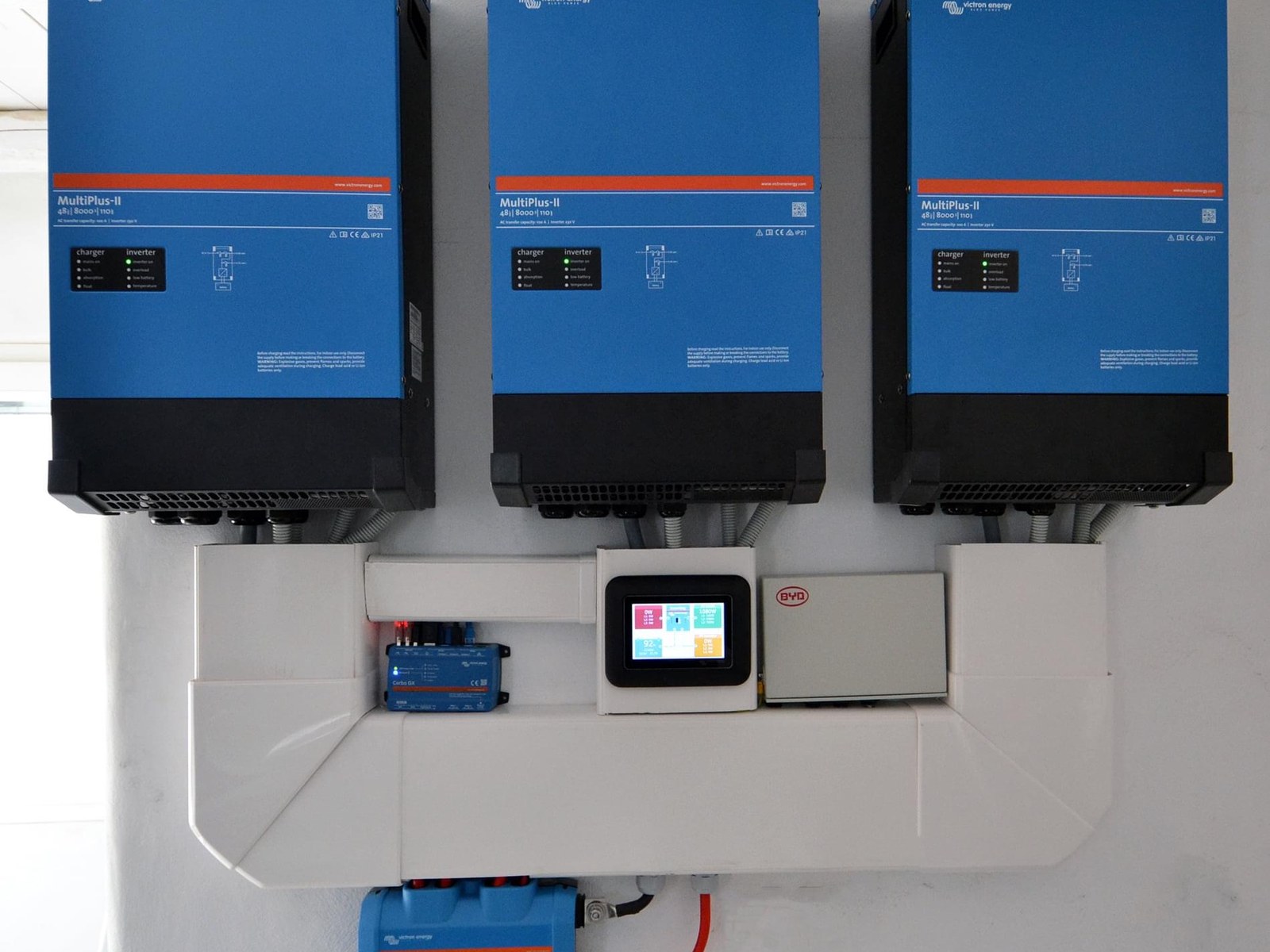 Sistema de gestión energética con inversores y equipamiento eléctrico